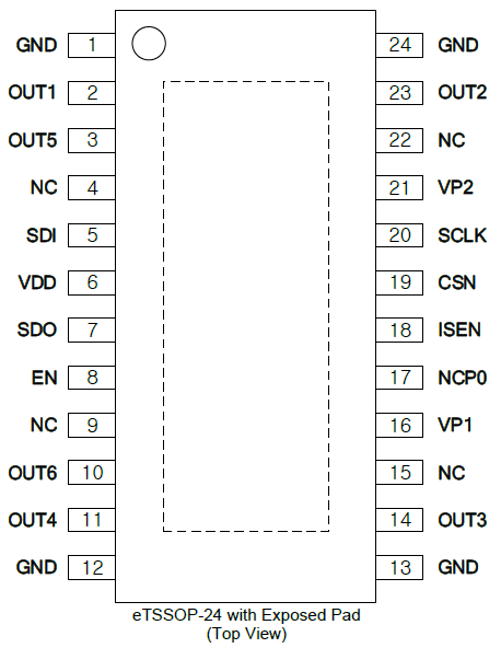 六角半橋驅動器TMP7306A.png